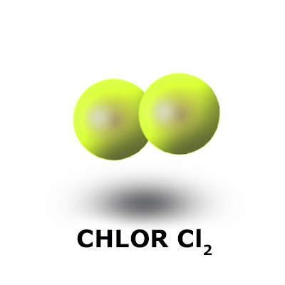 Detektor chloru Cl2