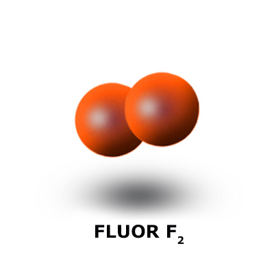 Detektor fluoru czujnik F2