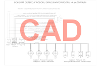 PolyGard2 schemat detekcji wodoru i siarkowodoru w akumulatorowni CAD