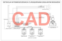PolyGard2 schemat detekcji gazów dla pomieszczenia z biogazem CAD