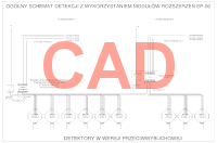 PolyGard2 schemat detekcji dla 2 pomieszczeń ładowalnia wodoru CAD