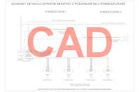 PolyGard2 schemat dla 2 pomieszczeń zagrożonych w rafinerii CAD