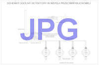 PolyGard2 schemat detekcji przeciwwybuchowej w tłoczni gazu JPG