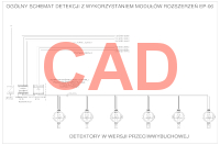PolyGard2 schemat systemu detekcji w rafinerii ze sterowaniem lokalnym CAD