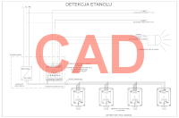 PolyGard2 schemat systemu detekcji etanolu w zakładach alkoholowych CAD