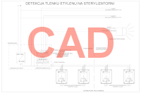 PolyGard2 schemat systemu detekcji w sterylizatorni tlenku etylenu CAD
