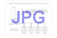 PolyGard2 schemat detekcji CO NO NO2 CO2 w tunelu JPG